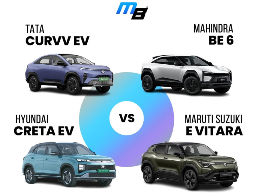 Tata Curvv EV Vs Mahindra BE 6 Vs Creta EV Vs E Vitara