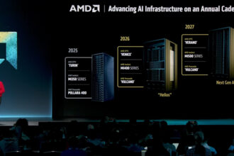 AMD next gen AI rack