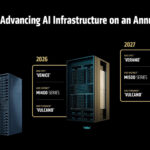 AMD Helios rack