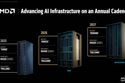AMD Helios rack