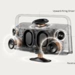 An exploded view of the Tronsmart Fiitune X30 speaker showing its tweeters and mid/bass drivers