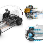 Volkswagen Hybrid