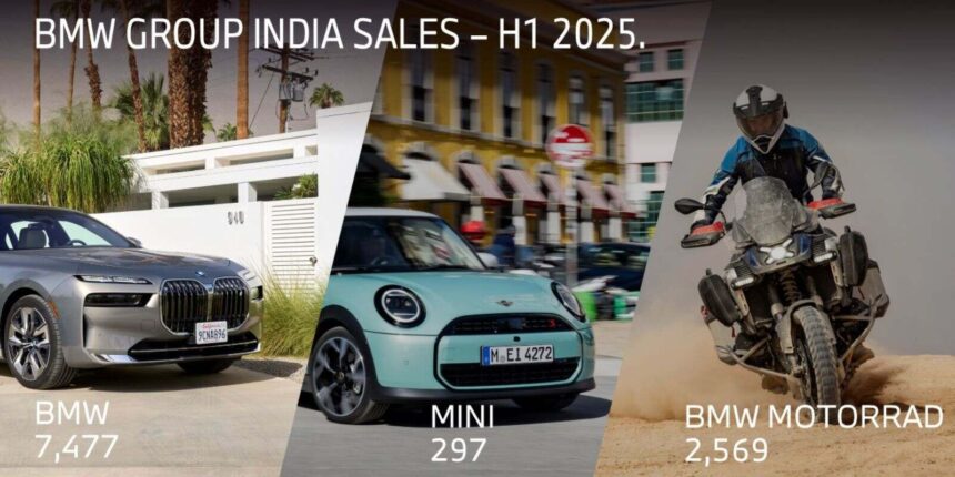 BMW-Sales-2025-2.jpg