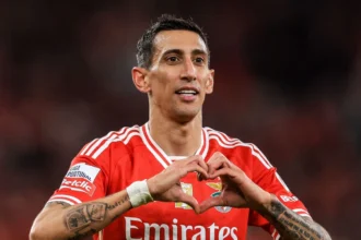 FIFA Club World Cup 2025 Top Scorers