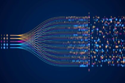AI and the CFO