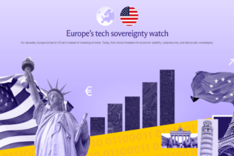 European Technology Sovereignty Watch