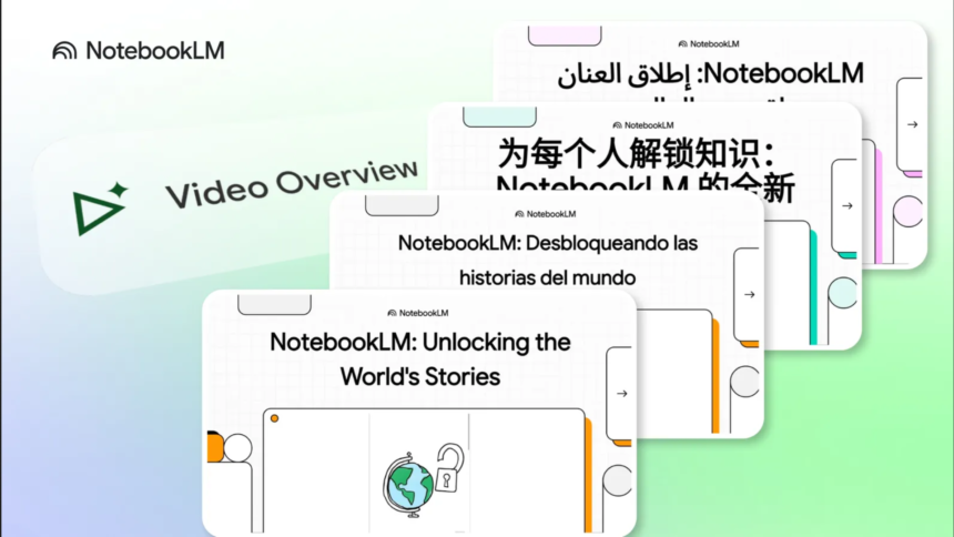 NotebookLM video languages