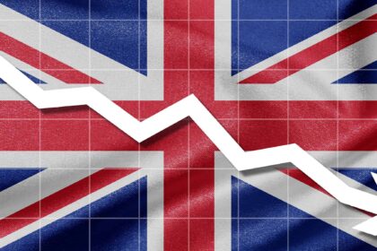 UK, United Kingdom, Great Britain