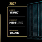 AMD MegaPod