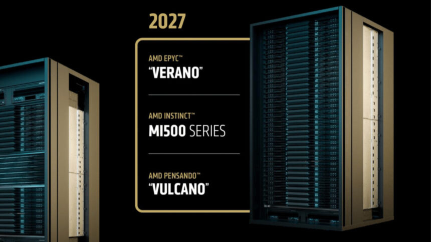 AMD MegaPod