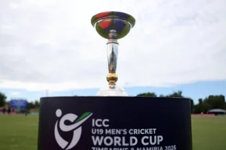 U19 World Cup